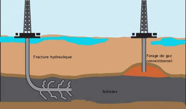 Gaz de schiste : l’opportunité algérienne pour la France